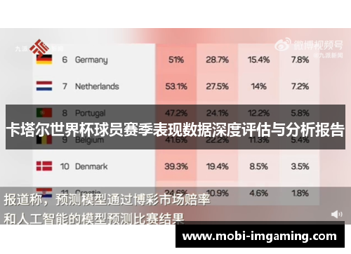 卡塔尔世界杯球员赛季表现数据深度评估与分析报告