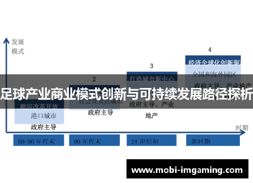 足球产业商业模式创新与可持续发展路径探析
