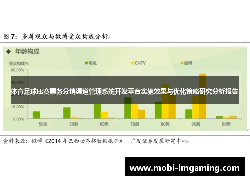 体育足球比赛票务分销渠道管理系统开发平台实施效果与优化策略研究分析报告