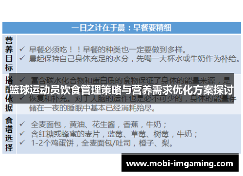 篮球运动员饮食管理策略与营养需求优化方案探讨