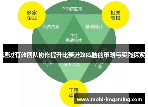 通过有效团队协作提升比赛进攻威胁的策略与实践探索