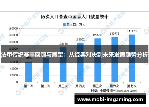 法甲传统赛事回顾与展望：从经典对决到未来发展趋势分析