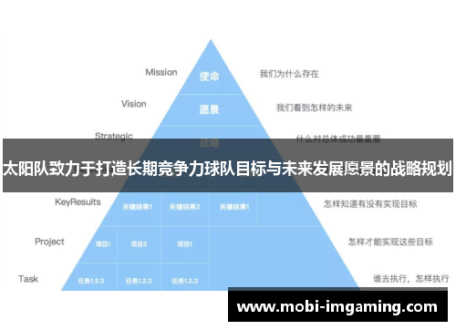 太阳队致力于打造长期竞争力球队目标与未来发展愿景的战略规划