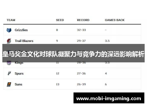皇马奖金文化对球队凝聚力与竞争力的深远影响解析