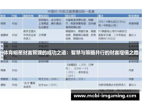 体育明星财富管理的成功之道：智慧与策略并行的财富增值之路