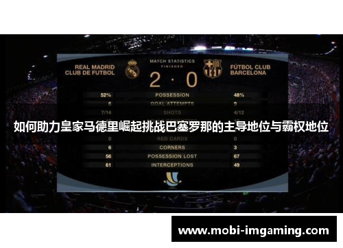 如何助力皇家马德里崛起挑战巴塞罗那的主导地位与霸权地位