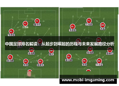 中国足球排名解读：从起步到崛起的历程与未来发展路径分析