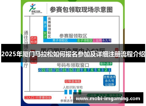 2025年厦门马拉松如何报名参加及详细注册流程介绍