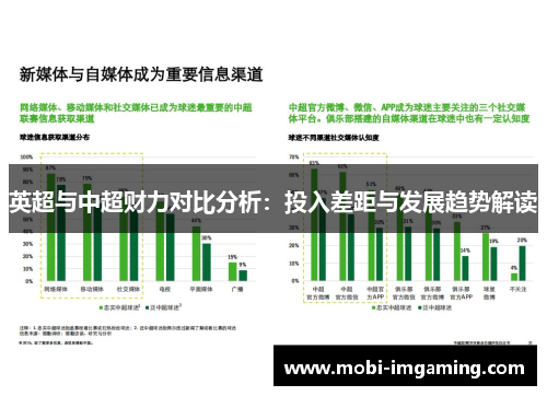 英超与中超财力对比分析:投入差距与发展趋势解读