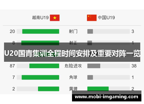 U20国青集训全程时间安排及重要对阵一览