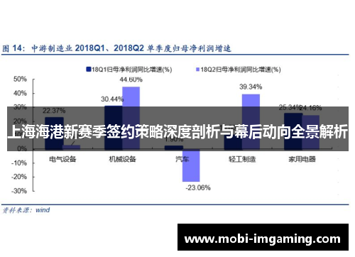 上海海港新赛季签约策略深度剖析与幕后动向全景解析
