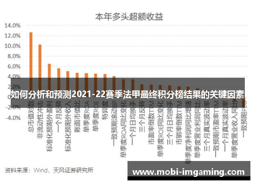 如何分析和预测2021-22赛季法甲最终积分榜结果的关键因素
