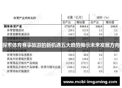 探索体育赛事旅游的新机遇五大趋势揭示未来发展方向