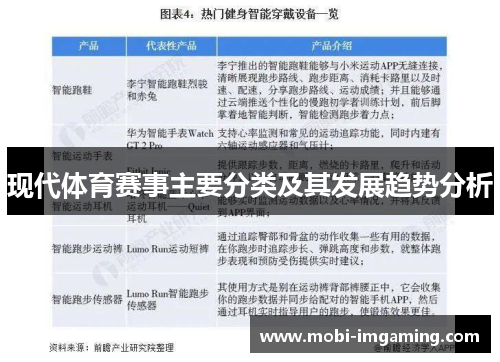 现代体育赛事主要分类及其发展趋势分析
