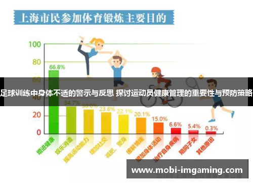 足球训练中身体不适的警示与反思 探讨运动员健康管理的重要性与预防策略