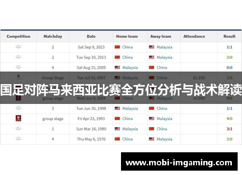 国足对阵马来西亚比赛全方位分析与战术解读