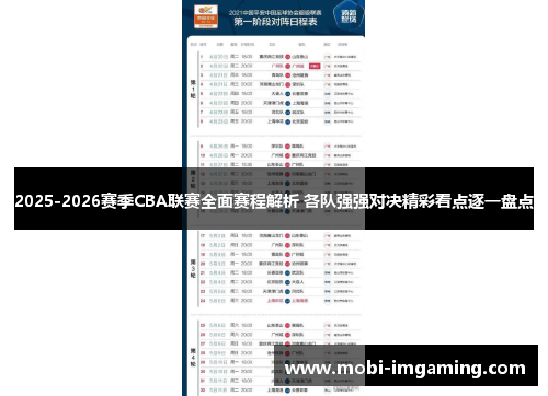 2025-2026赛季CBA联赛全面赛程解析 各队强强对决精彩看点逐一盘点