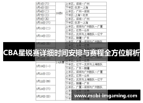 CBA星锐赛详细时间安排与赛程全方位解析