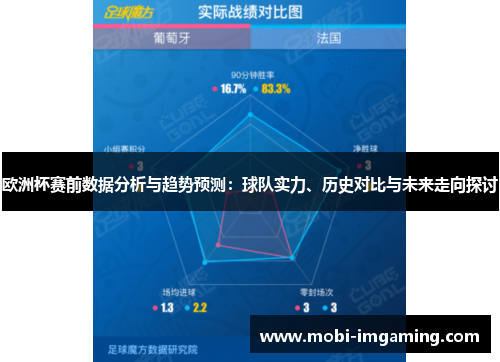 欧洲杯赛前数据分析与趋势预测：球队实力、历史对比与未来走向探讨