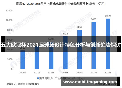 五大欧冠杯2021足球场设计特色分析与创新趋势探讨