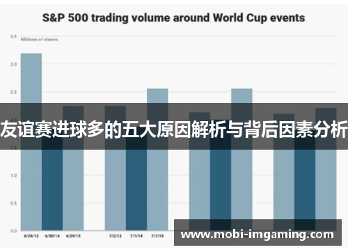 友谊赛进球多的五大原因解析与背后因素分析