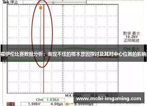 霍伊伦比赛数据分析:表现不佳的根本原因探讨及其对中心位置的影响