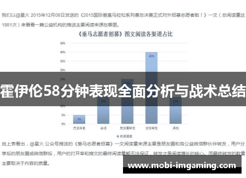 霍伊伦58分钟表现全面分析与战术总结